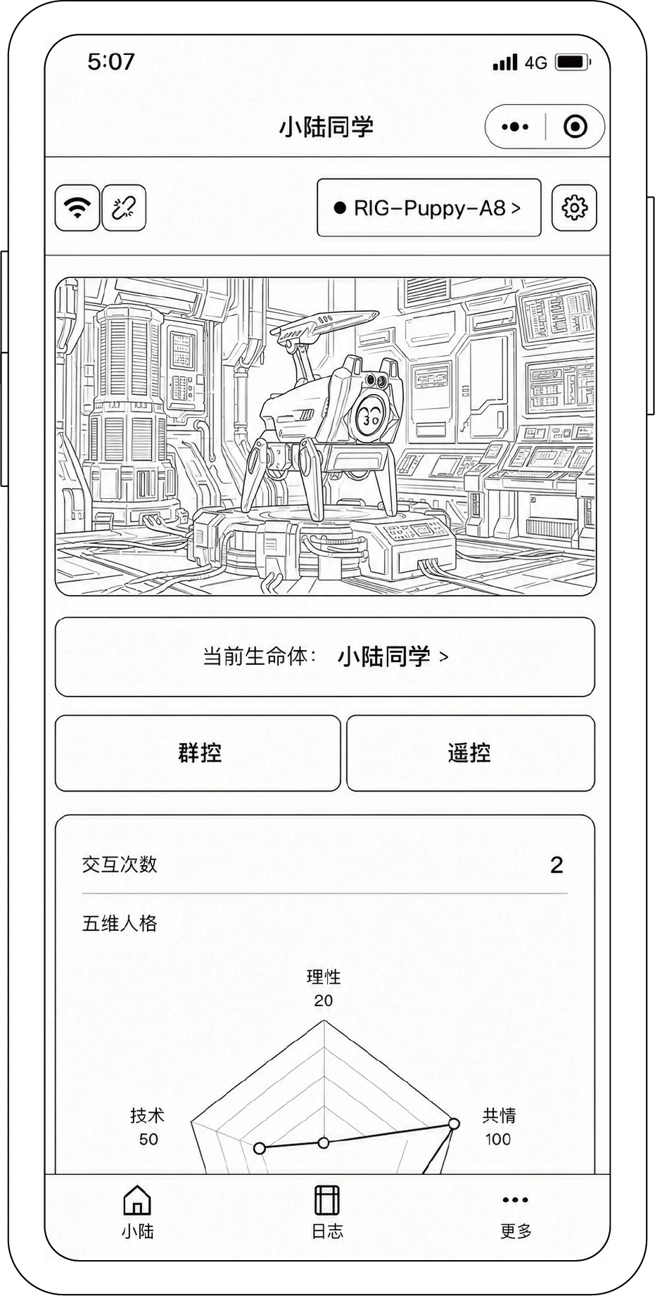 情绪与养成